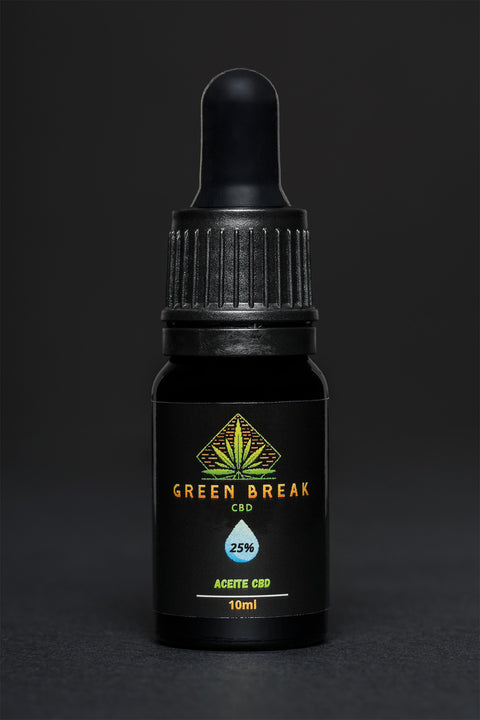 aceite cbd